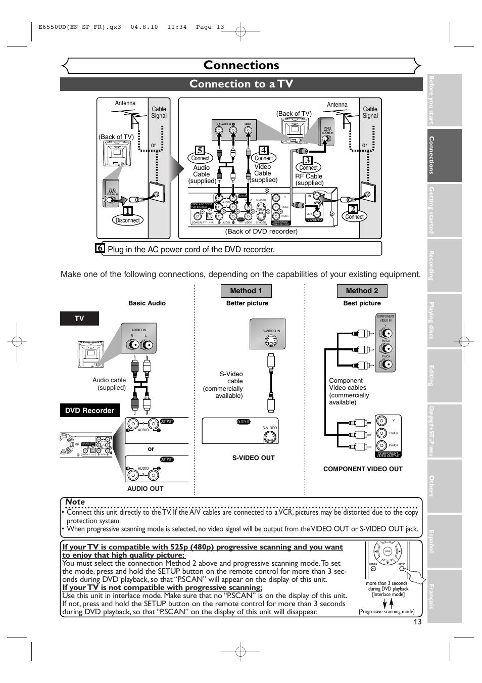 Connections, Connection to a tv, Plug in the ac power cord of the dvd recorder | Method 1 method 2, Dvd recorder, Audio out, Basic audio | FUNAI FDR-90E User Manual | Page 13 / 108