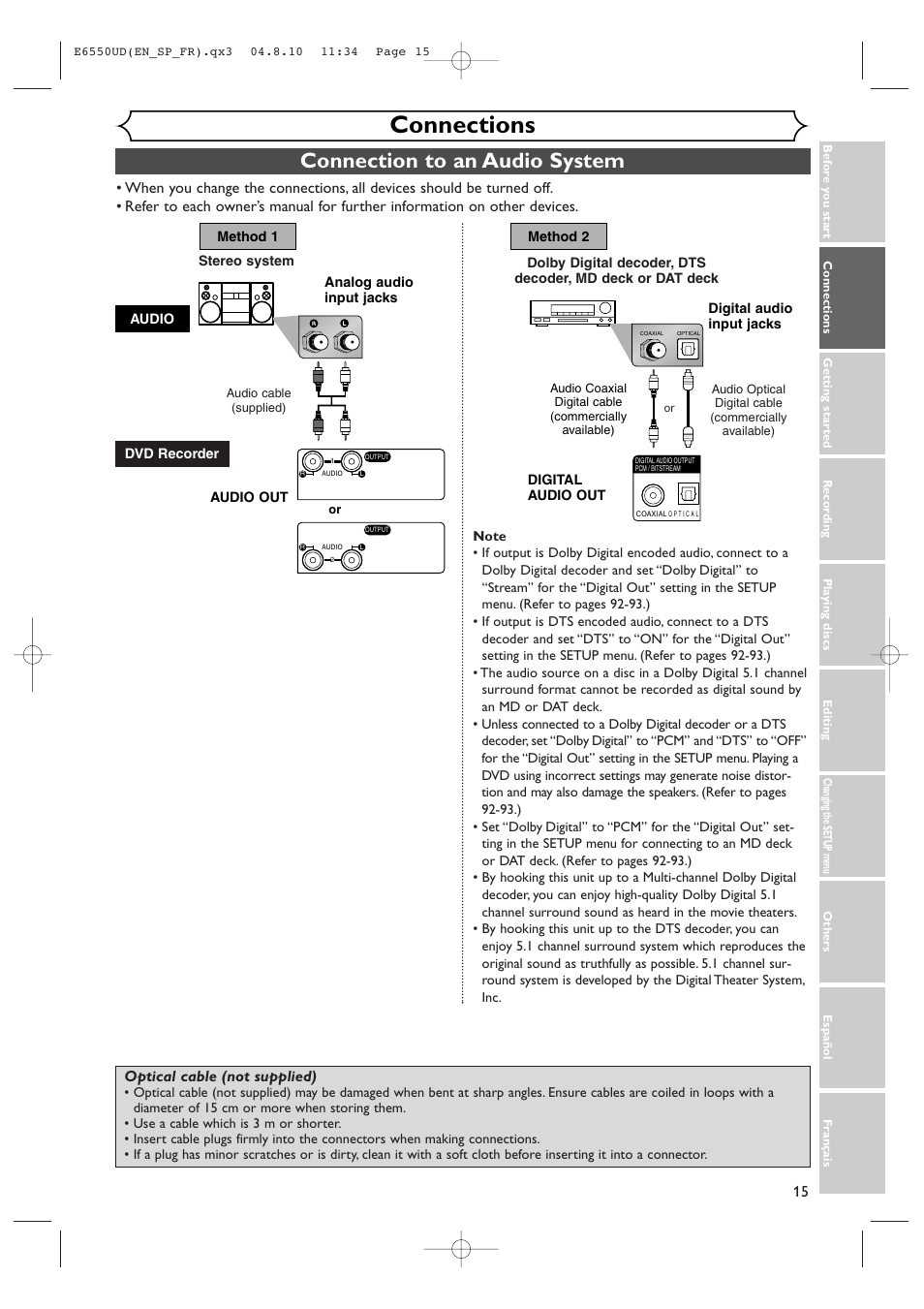 Connections, Connection to an audio system, Optical cable (not supplied) | FUNAI FDR-90E User Manual | Page 15 / 108