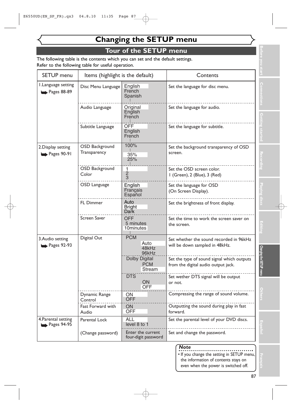 Changing the setup menu, Tour of the setup menu | FUNAI FDR-90E User Manual | Page 87 / 108