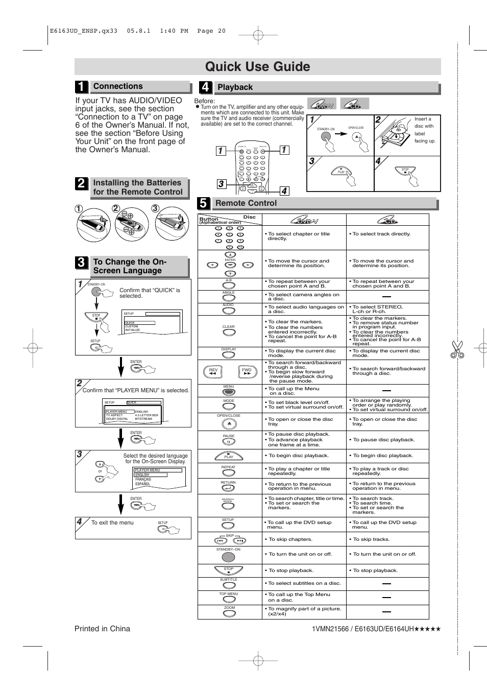 Quick use guide, Connections, Playback | Remote control, Installing the batteries for the remote control, Printed in china | FUNAI WV205F User Manual | Page 20 / 20