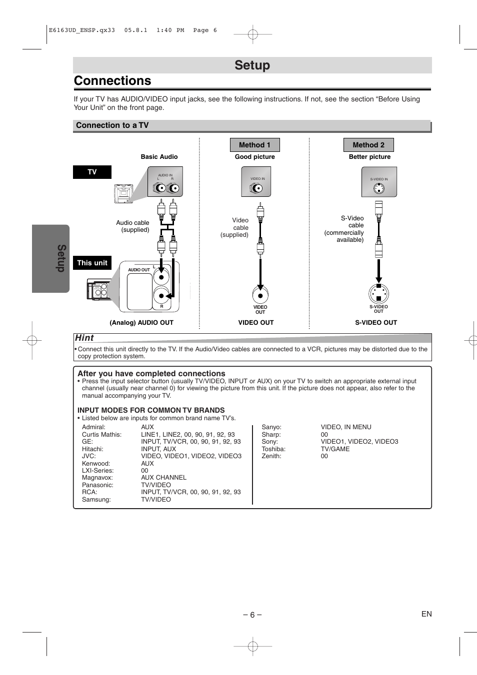 Setup, Connection to a tv, Connections | Hint, After you have completed connections | FUNAI WV205F User Manual | Page 6 / 20