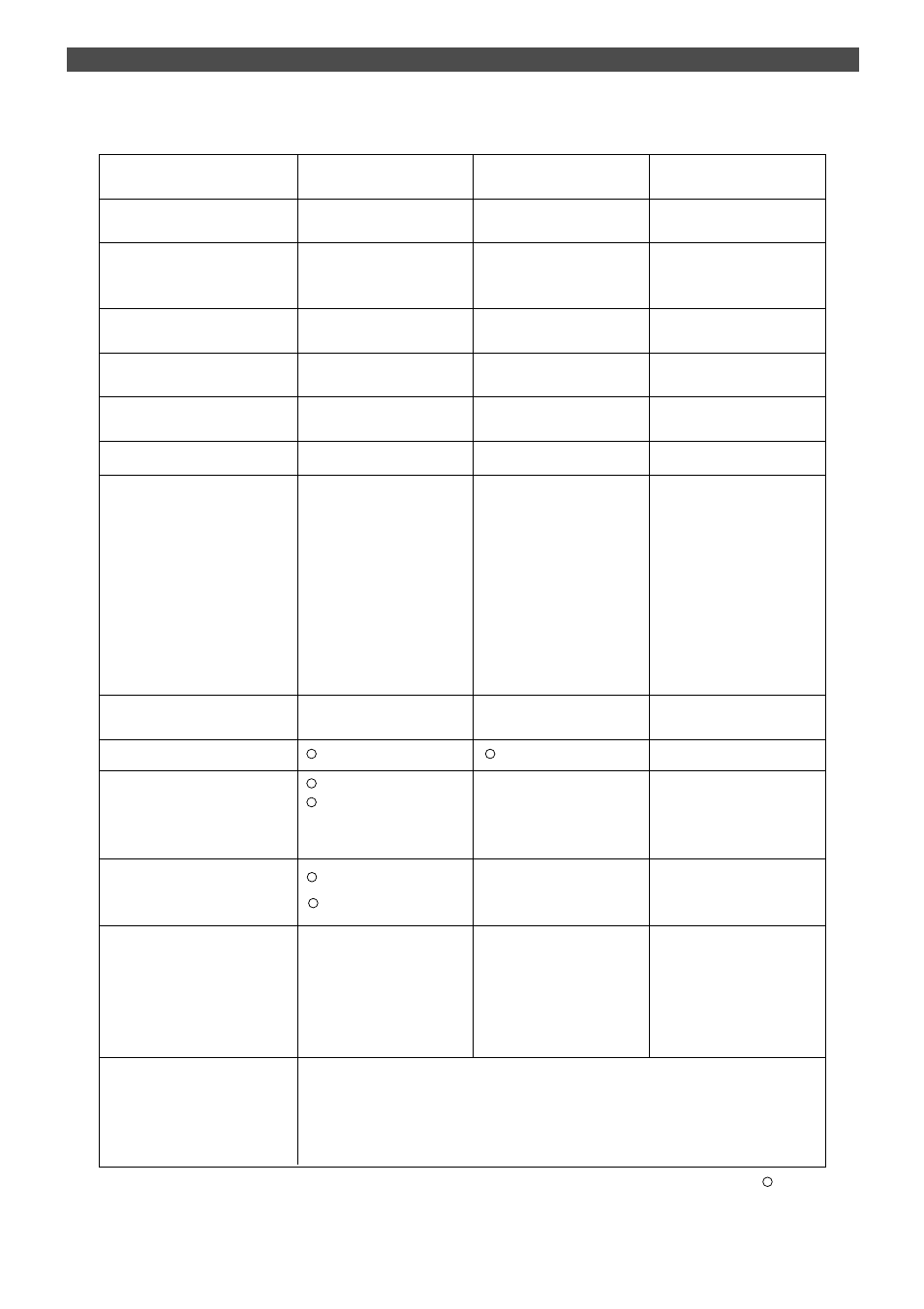 Midi implementation chart/mmc list, Transmitted recognized remarks | Fostex FD-8 User Manual | Page 114 / 121