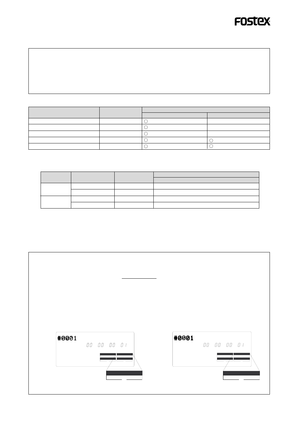 List of scsi drive and media checked for function, As of aug. 1998), Scsi drive and media checked for function | Fostex FD-8 User Manual | Page 121 / 121