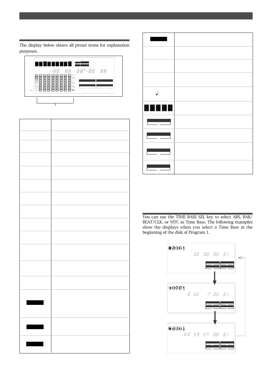 Preset display, Names and functions | Fostex FD-8 User Manual | Page 18 / 121