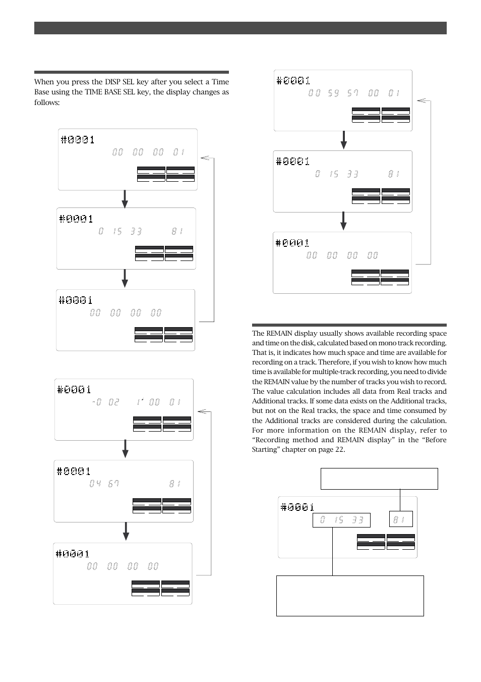 Selecting time base using the disp sel key, The remain display, Names and functions | Fostex FD-8 User Manual | Page 19 / 121