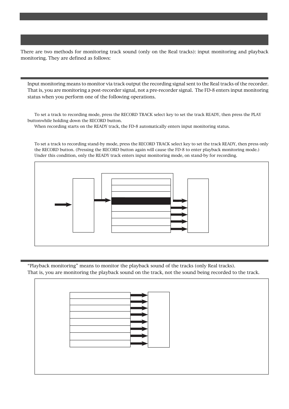 Input monitoring and playback monitoring, Playback monitoring, Input monitoring | Fostex FD-8 User Manual | Page 25 / 121