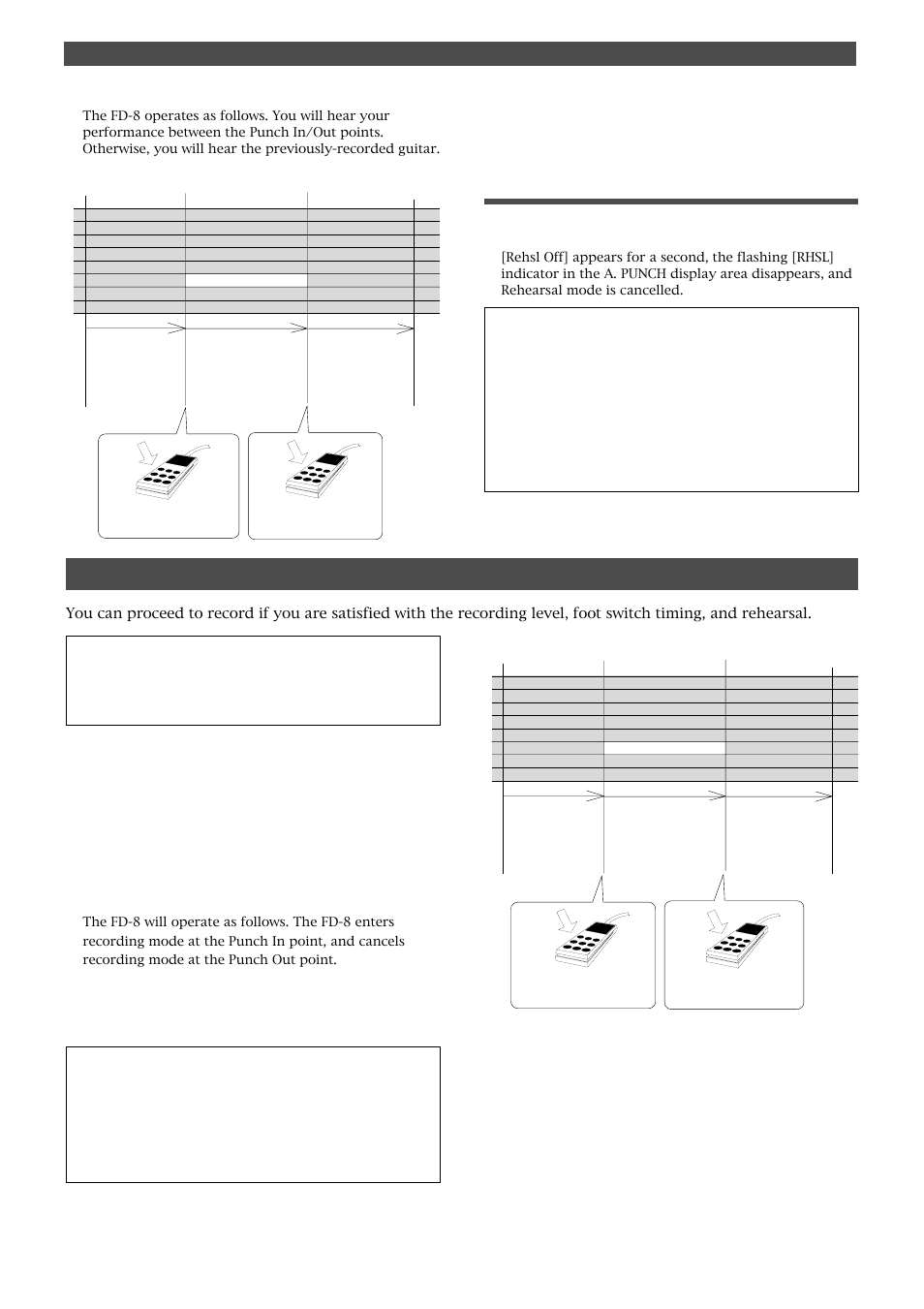 Manual punch in/out take, Cancelling rehearsal mode, Caution after punch out | Hint, Punch in/out recording | Fostex FD-8 User Manual | Page 44 / 121