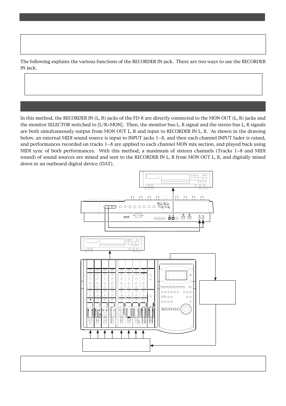 How to use the recorder in jack, Sixteen channels of digital mixdown | Fostex FD-8 User Manual | Page 54 / 121