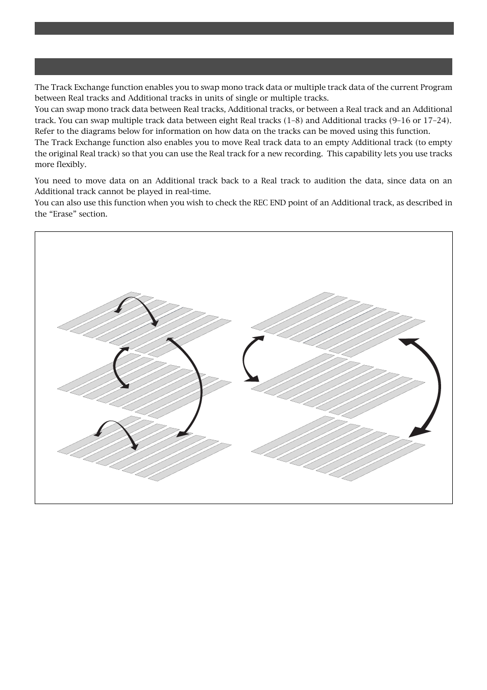 Track exchange, Editing tracks | Fostex FD-8 User Manual | Page 61 / 121