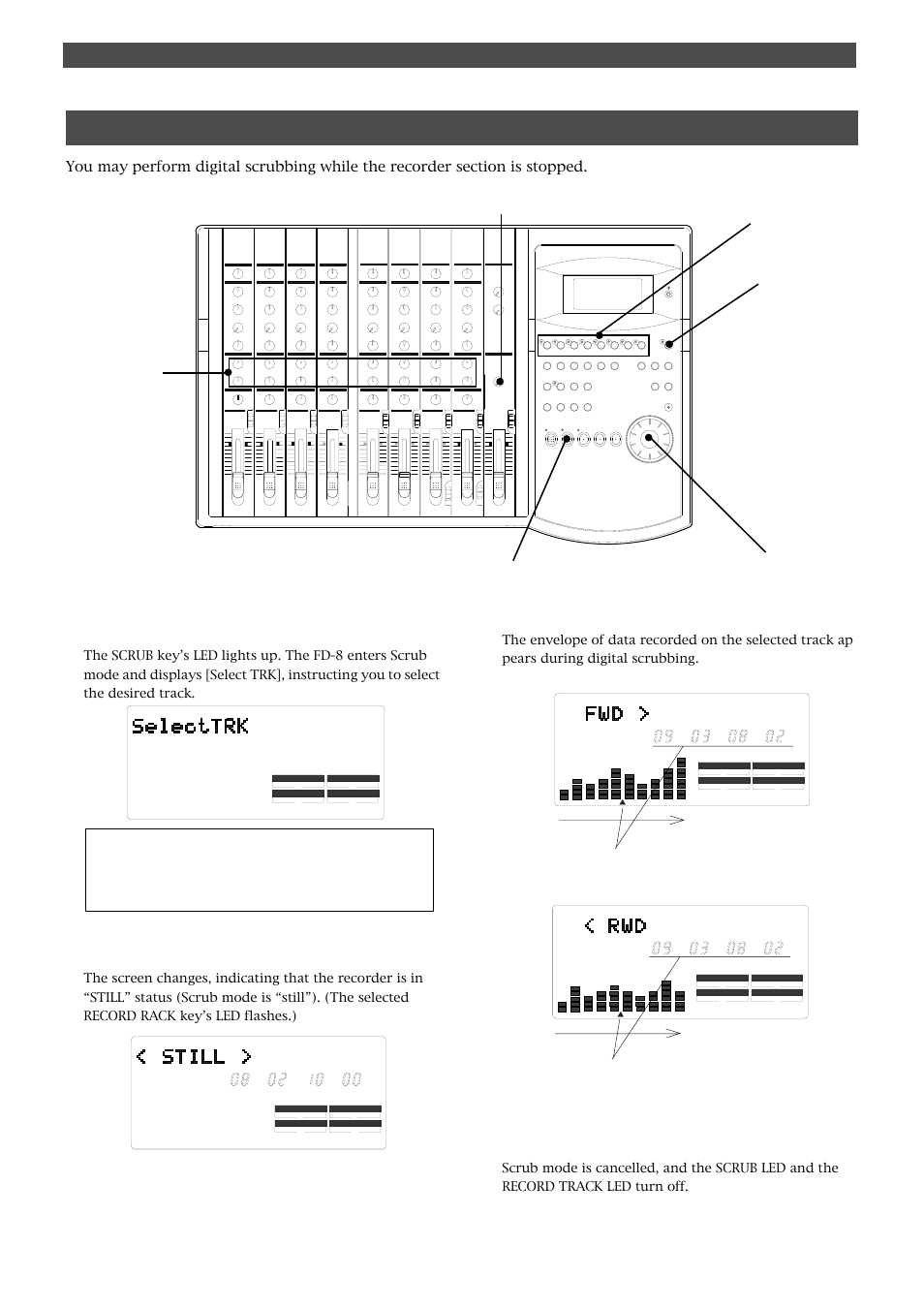 Digital scrubbing using scrub mode, Cue & review function, Turn the jog dial to perform digital scrubbing | Fostex FD-8 User Manual | Page 64 / 121