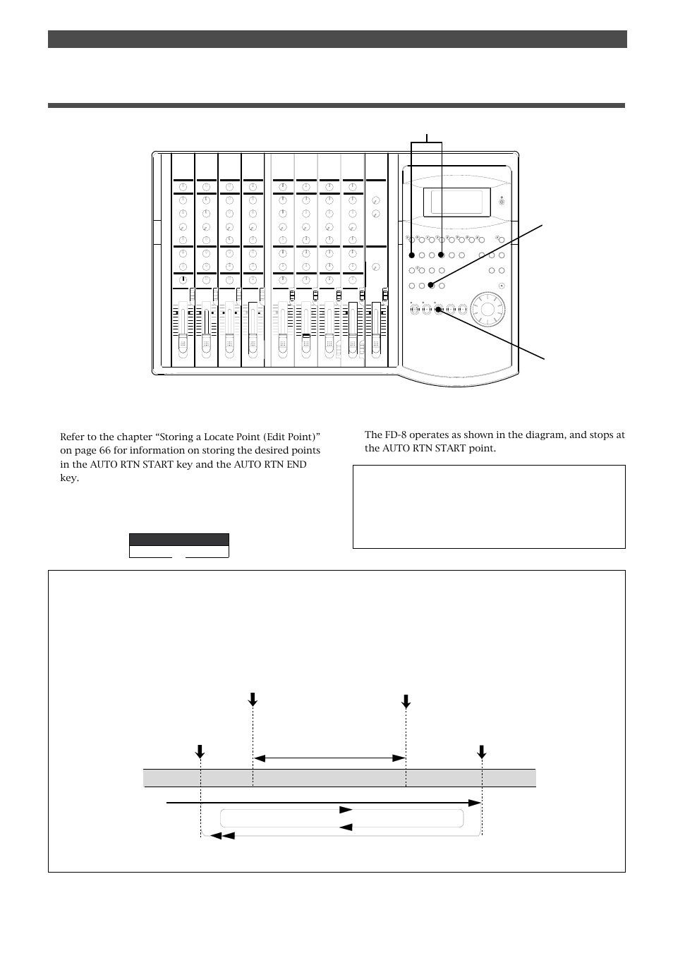 Executing the auto repeat function | Fostex FD-8 User Manual | Page 73 / 121