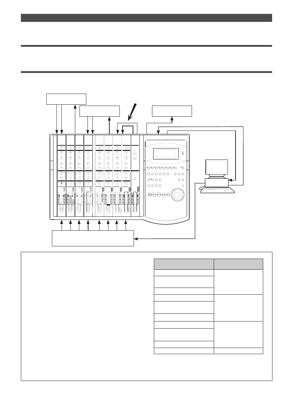 80 overdubbing, Mixing down while syncing the midi sound sources, Midi synchronization | Please read this | Fostex FD-8 User Manual | Page 80 / 121
