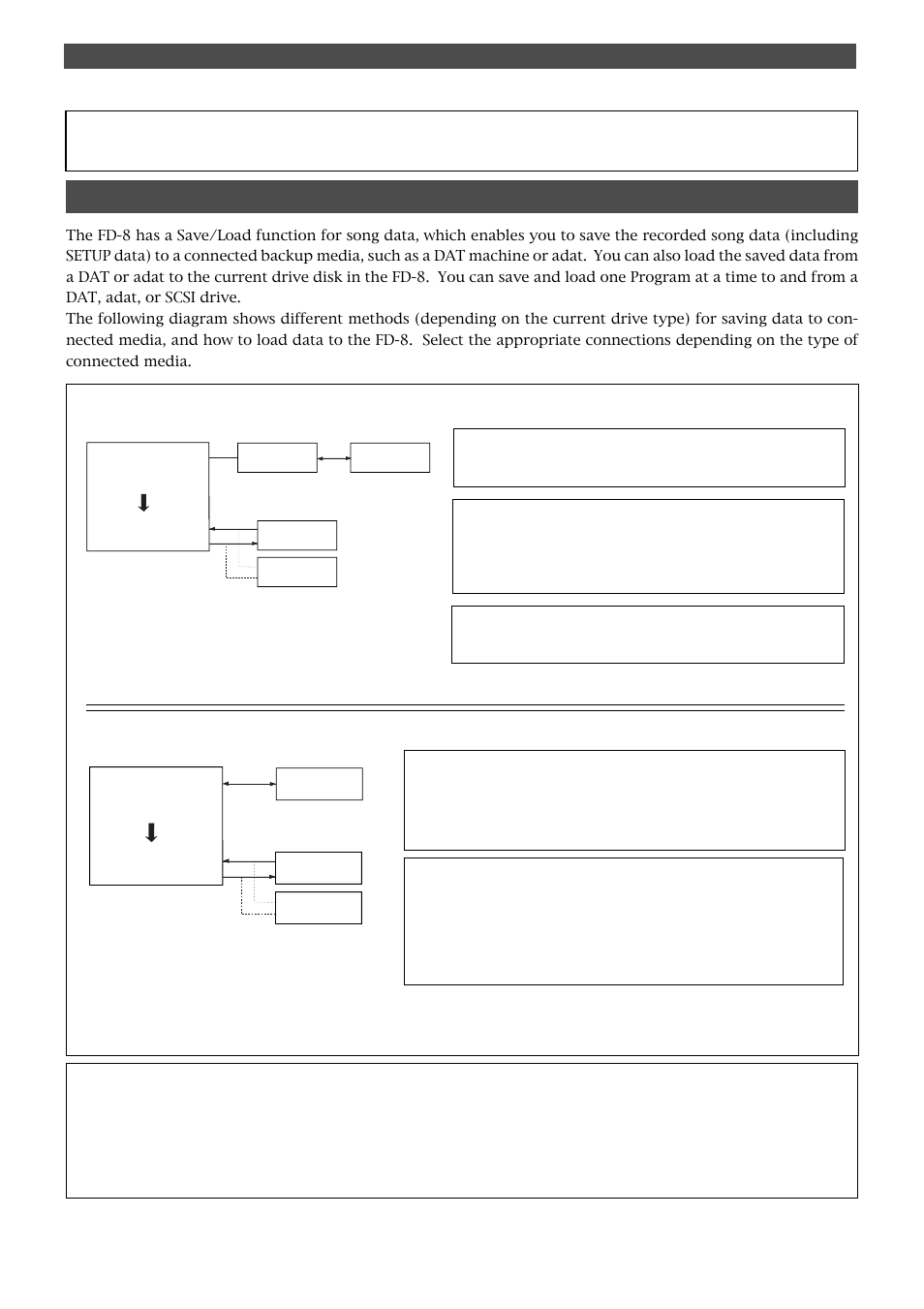 Saving and loading song data, Outline of the save/load operation | Fostex FD-8 User Manual | Page 85 / 121