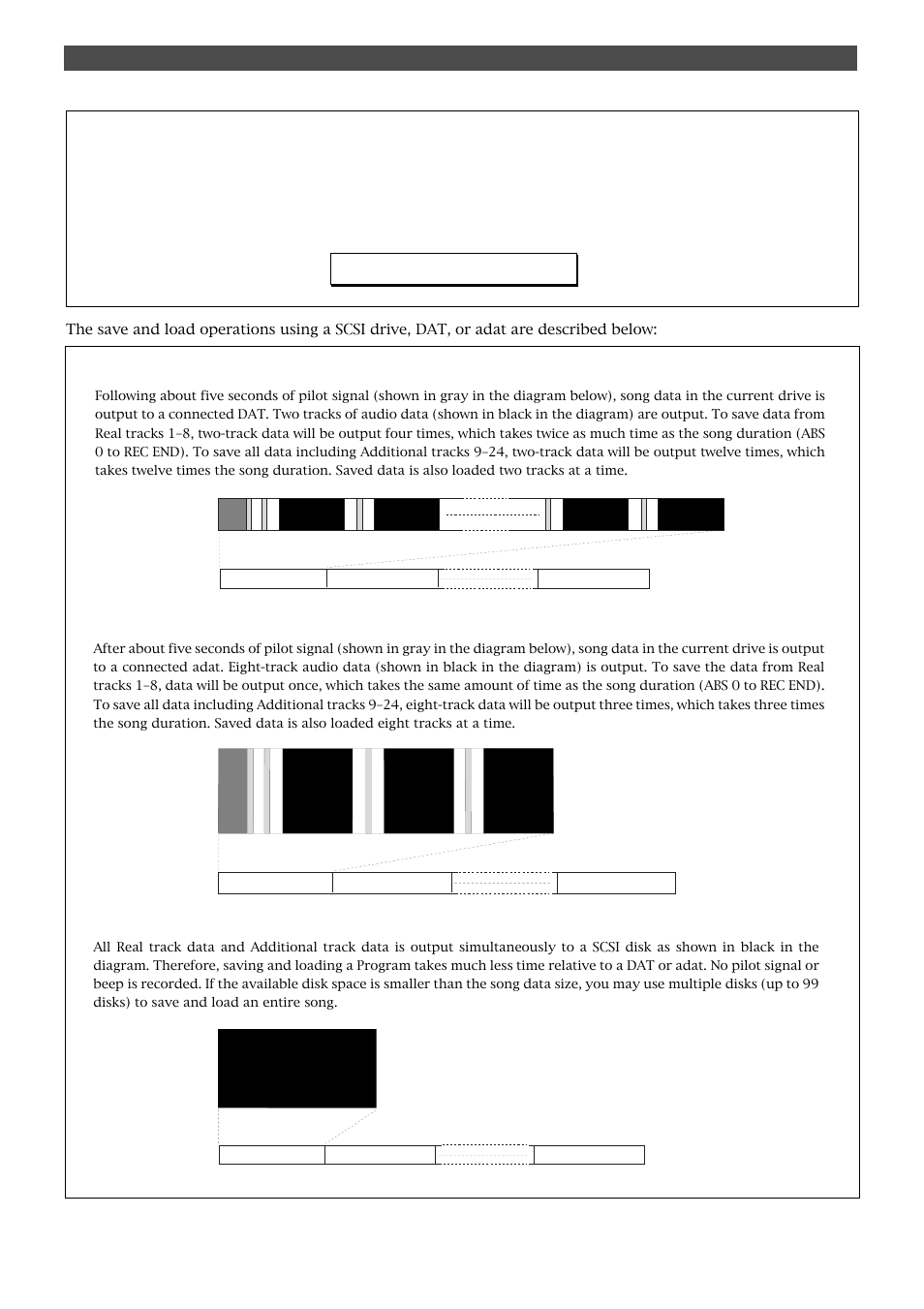 Fostex: d-5, pioneer: d-05 | Fostex FD-8 User Manual | Page 86 / 121