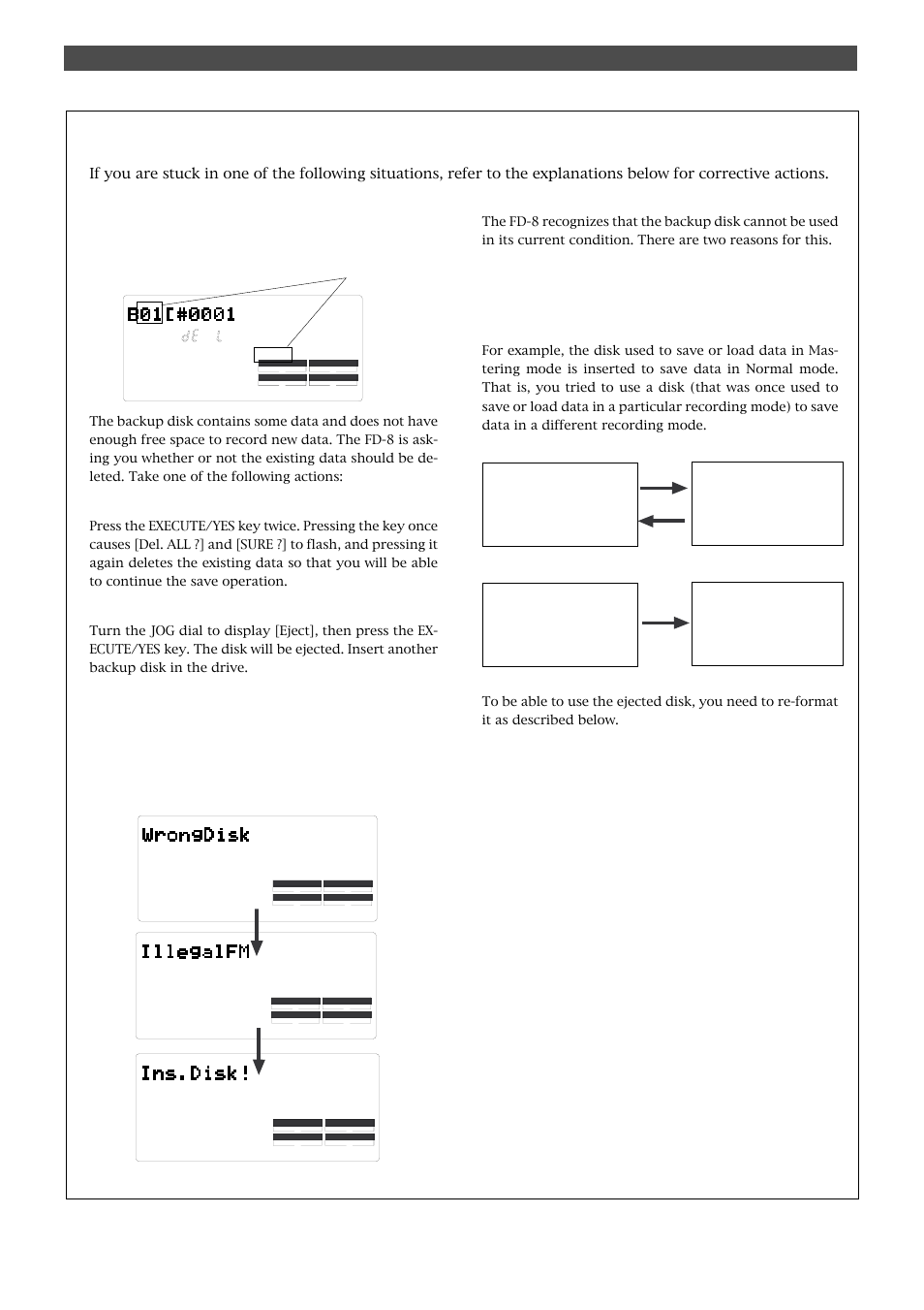 Quick troubleshooting, Saving and loading song data, If you wish to delete the existing data | If you do not wish to delete the existing data | Fostex FD-8 User Manual | Page 96 / 121