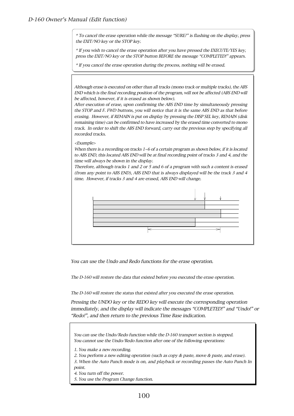 4. undo and redo of the erase operation | Fostex D-160 User Manual | Page 100 / 196