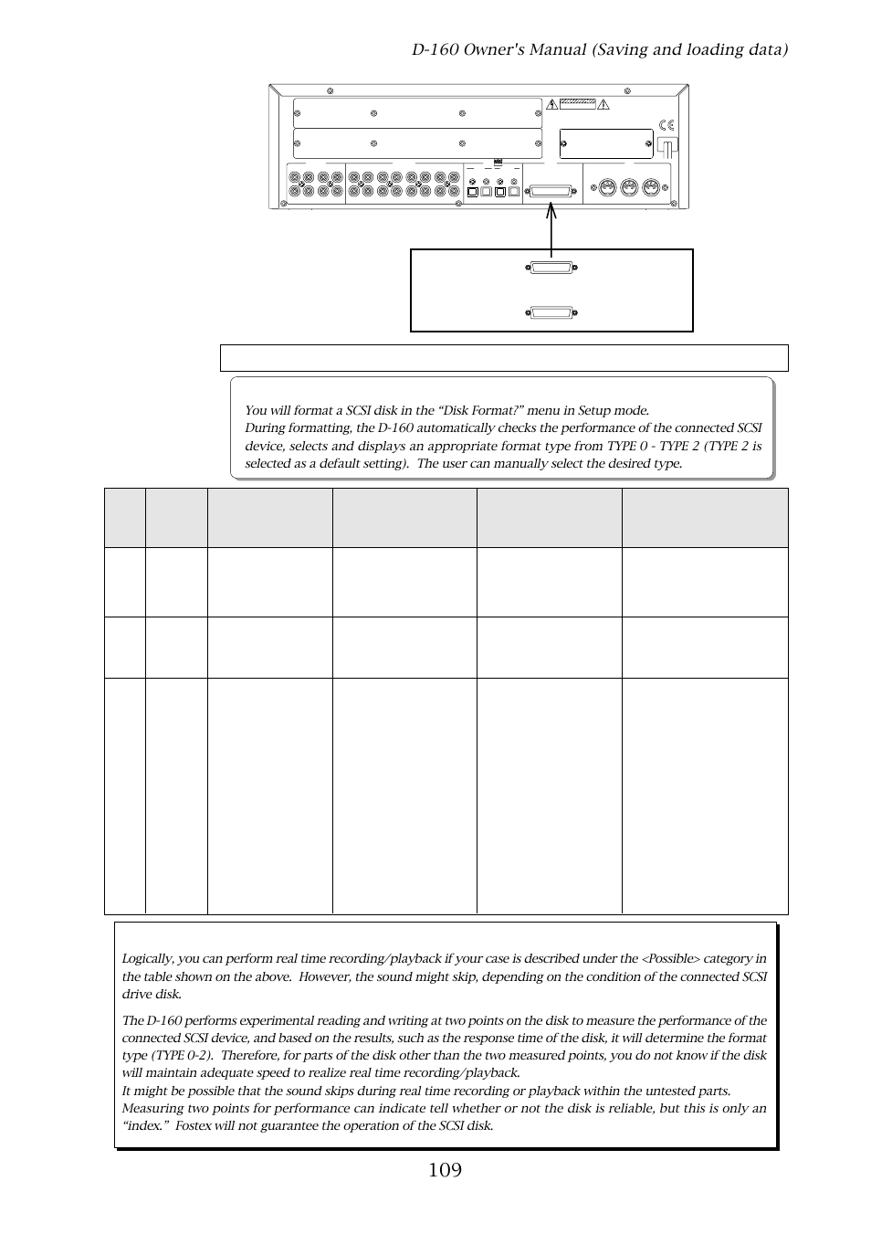 D-160 owner's manual (saving and loading data), Optical, Ne pas ouvrir :risque de choc electrique | Do not open risk of electric shock, Type 0: skip -> less type 2: skip -> frequent | Fostex D-160 User Manual | Page 109 / 196