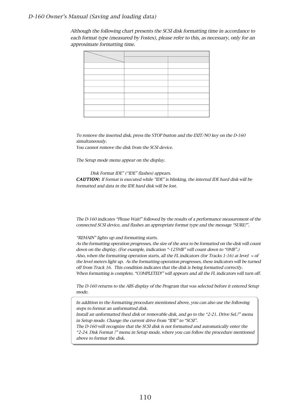 Fostex D-160 User Manual | Page 110 / 196