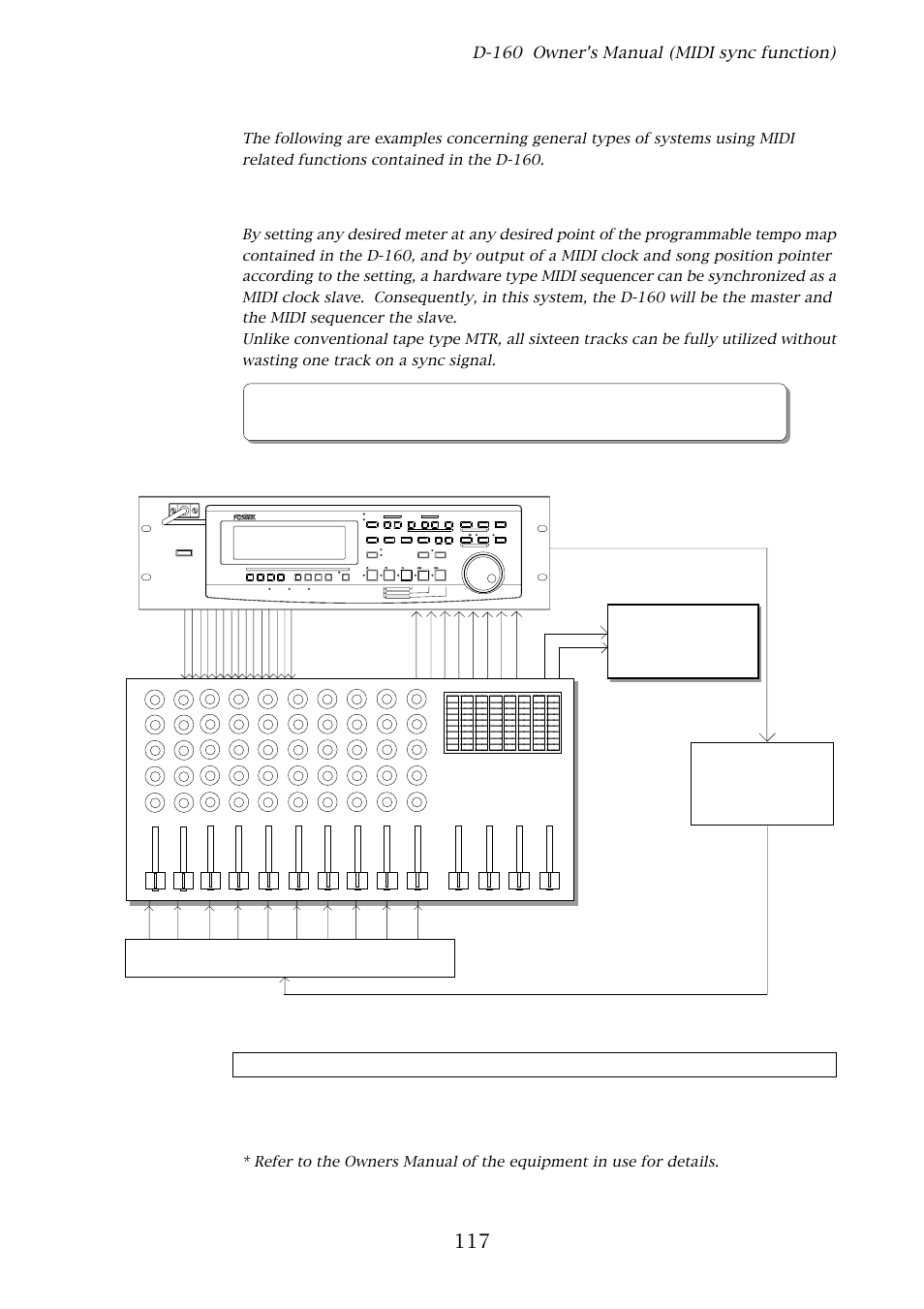 Midi sync function, Midi clock sync system, D-160 owner's manual (midi sync function) | 123 external mixer, D-160 | Fostex D-160 User Manual | Page 117 / 196