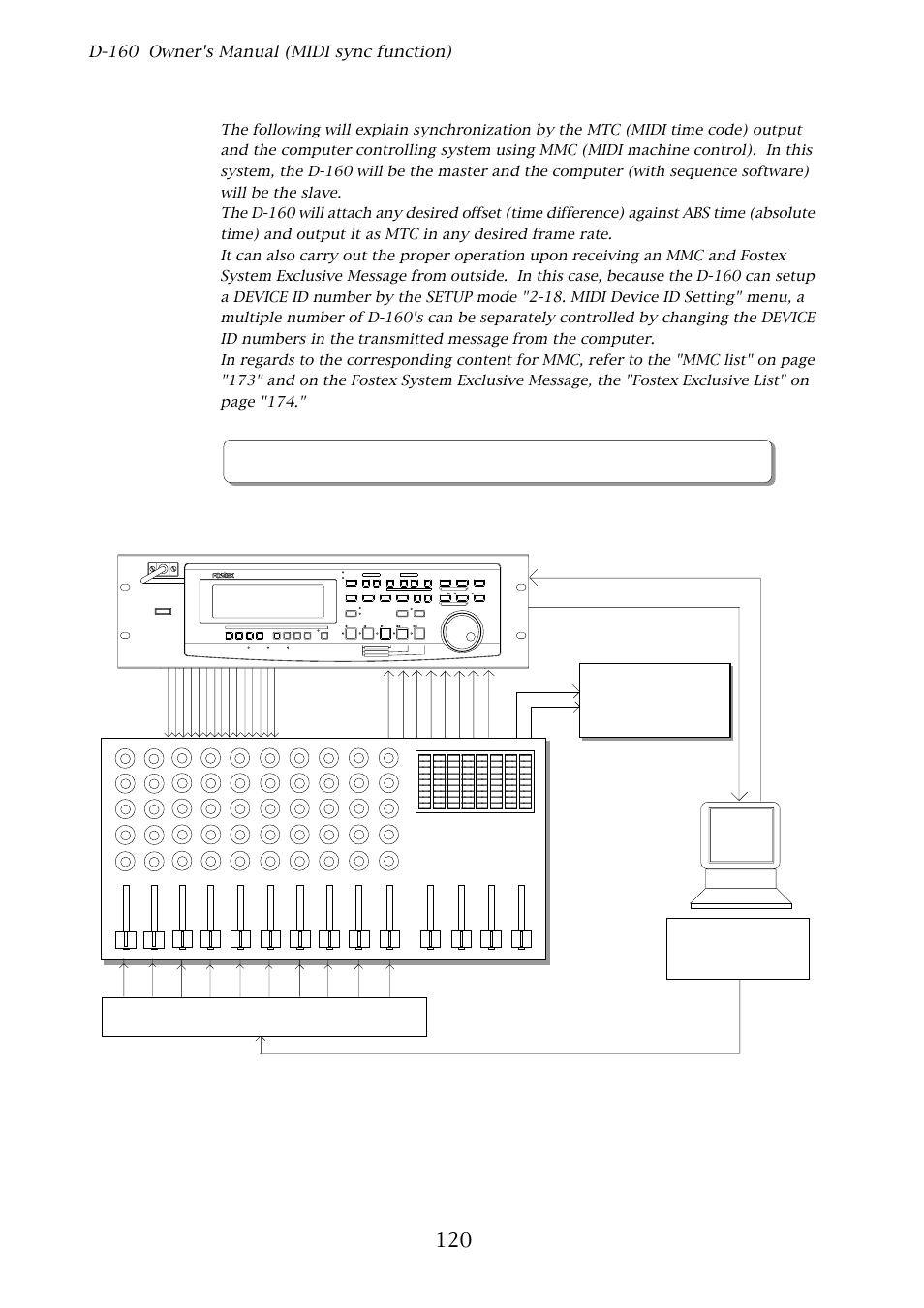 Mtc sync/midi machine control system, D-160 owner's manual (midi sync function), Master recorder | Computer system, Midi sound sources, D-160 | Fostex D-160 User Manual | Page 120 / 196