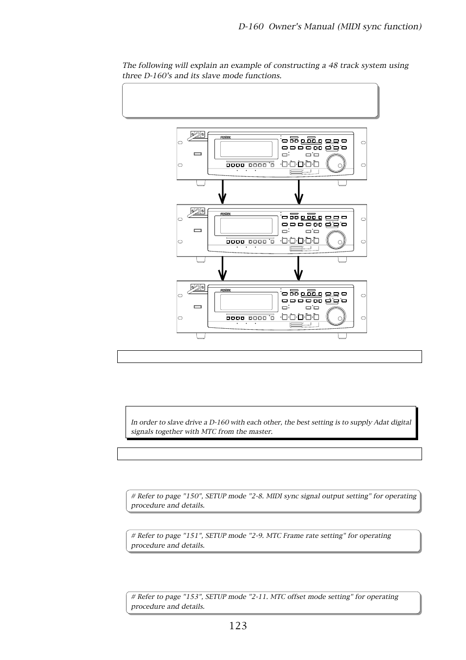 Multitrack system by the slave mode, D-160 (#1) (master), D-160 owner's manual (midi sync function) | Equipment interconnections 1, Data out midi out, Midi thru data out data in midi in midi in data in | Fostex D-160 User Manual | Page 123 / 196