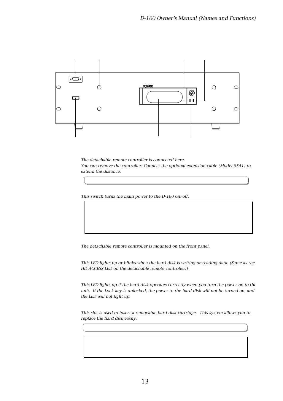 Front panel, Names and functions | Fostex D-160 User Manual | Page 13 / 196