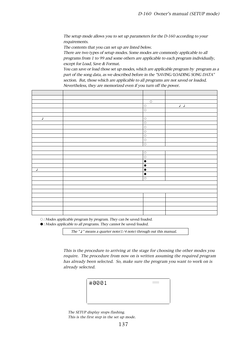Setup mode, How to enter the setup mode, D-160 owner's manual (setup mode) | Fostex D-160 User Manual | Page 137 / 196