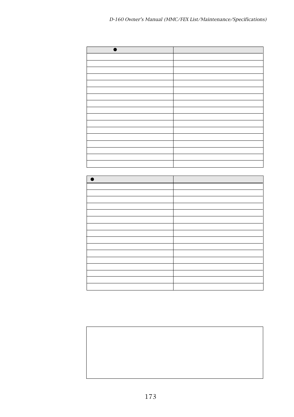 Mmc command list, Inquiry message list | Fostex D-160 User Manual | Page 173 / 196