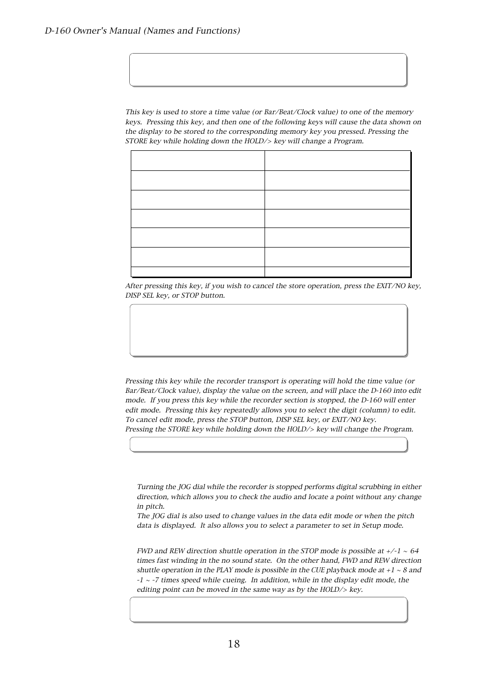 Store key [store, Hold/digit move key [hold, Jog/shuttle dial | Fostex D-160 User Manual | Page 18 / 196