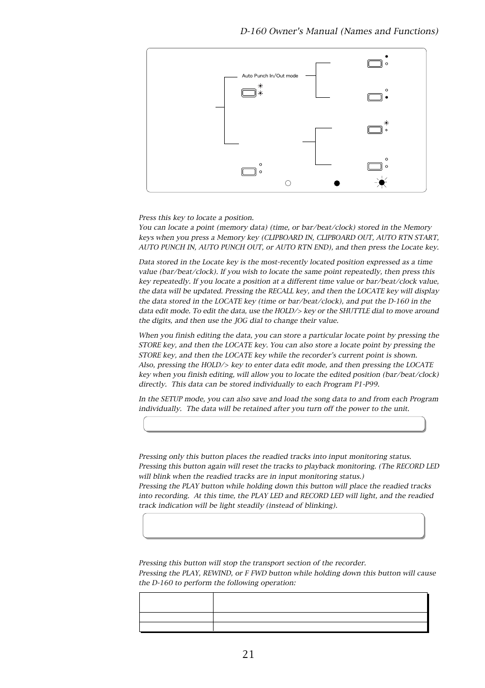 Locate key [locate, Record button [record, Stop button [stop | D-160 owner's manual (names and functions), Punch in/out mode and led display | Fostex D-160 User Manual | Page 21 / 196