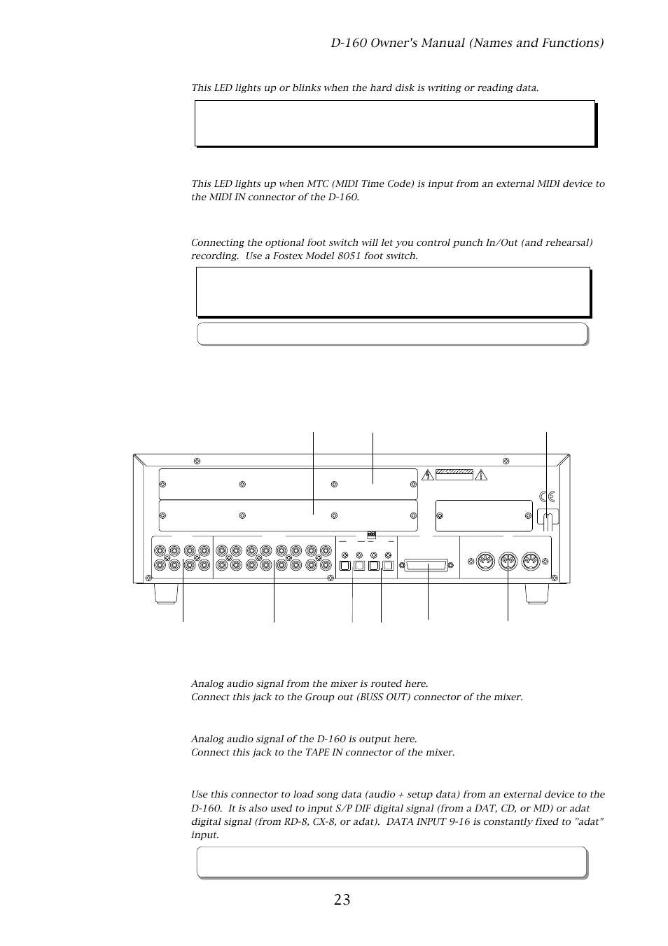 Rear panel, Hard disk access led, Midi time code in led [mtc in | Input jack [analog in 1-8, Output jack [analog out 1-16, D-160 owner's manual (names and functions), Caution, Connector: rca pin), Connector: optical) | Fostex D-160 User Manual | Page 23 / 196
