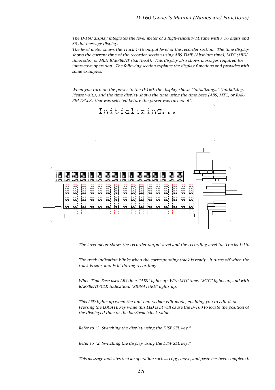 Display section, Display shown when the power is turned on, Preset display | D-160 owner's manual (names and functions), Level meter, Track indication, Abs, mtc, signature, Locate, Remain, Setup | Fostex D-160 User Manual | Page 25 / 196