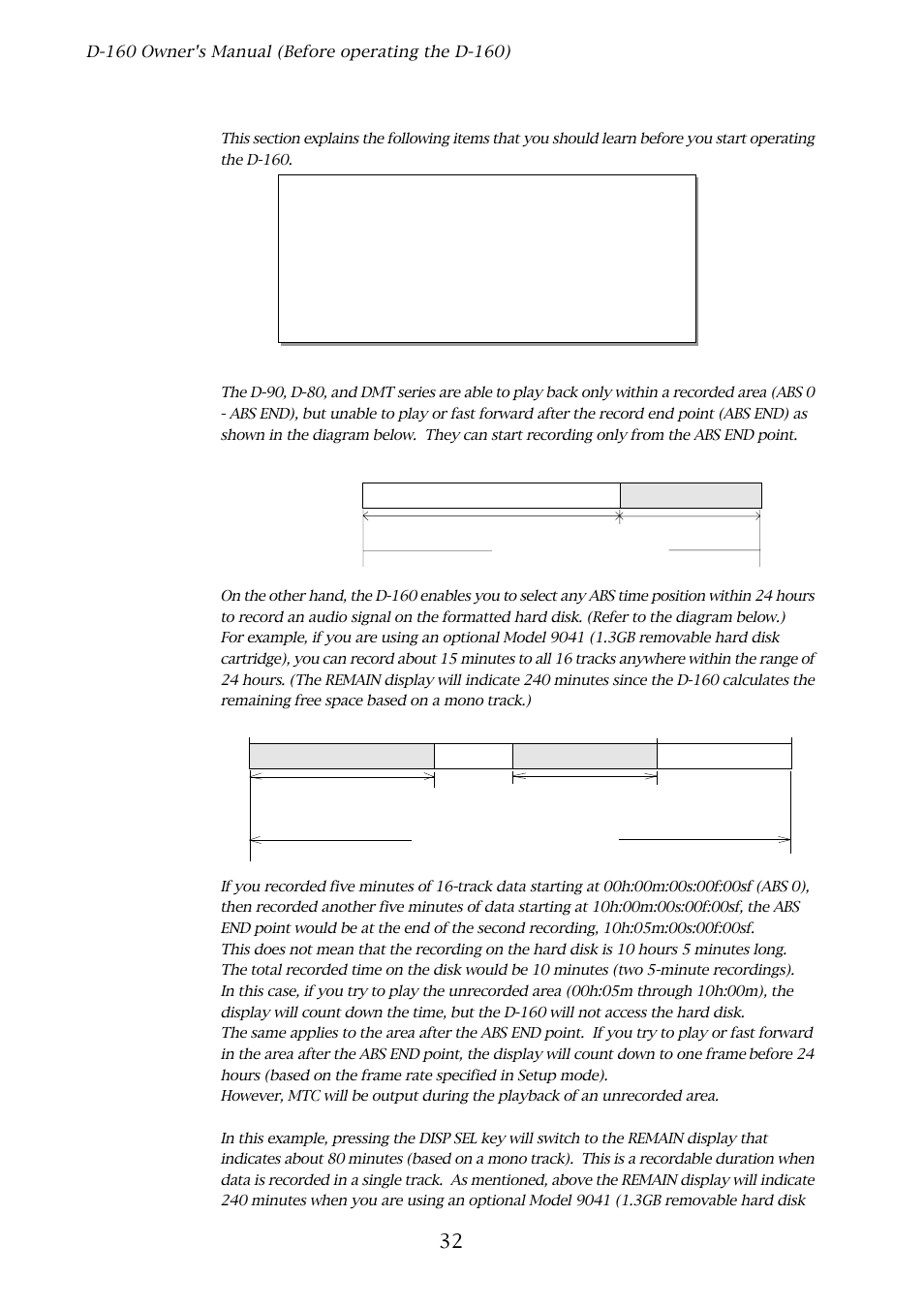 Before operating the d-160, Hard disk recording method and the remain display | Fostex D-160 User Manual | Page 32 / 196