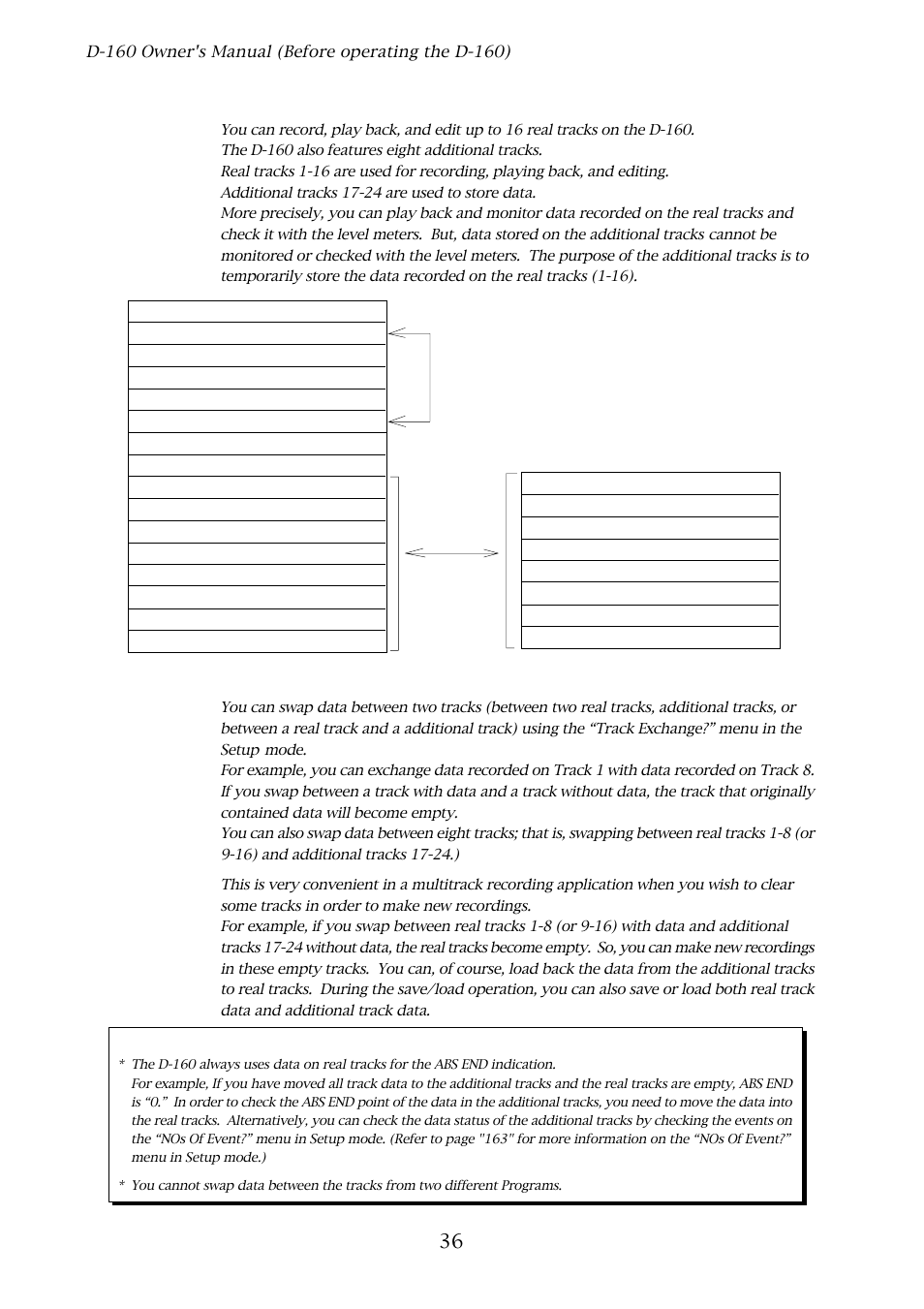 Real track and additional track | Fostex D-160 User Manual | Page 36 / 196