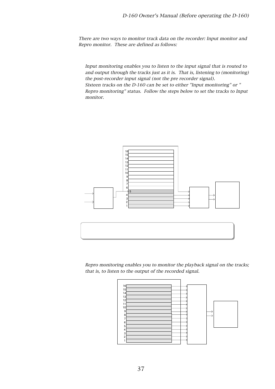 Input monitor and repro monitor, Input monitor, Repro monitor | Fostex D-160 User Manual | Page 37 / 196