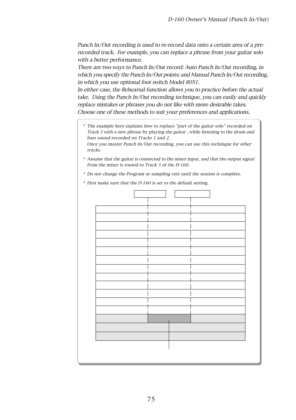 Punch in/out | Fostex D-160 User Manual | Page 75 / 196
