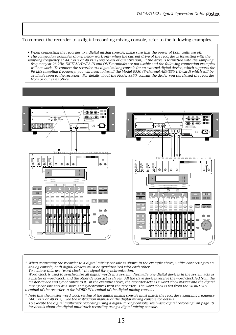 Connecting a digital mixer, Connections when using the d824, Connections when using the d1624 | Caution, Hints | Fostex D824 User Manual | Page 15 / 28