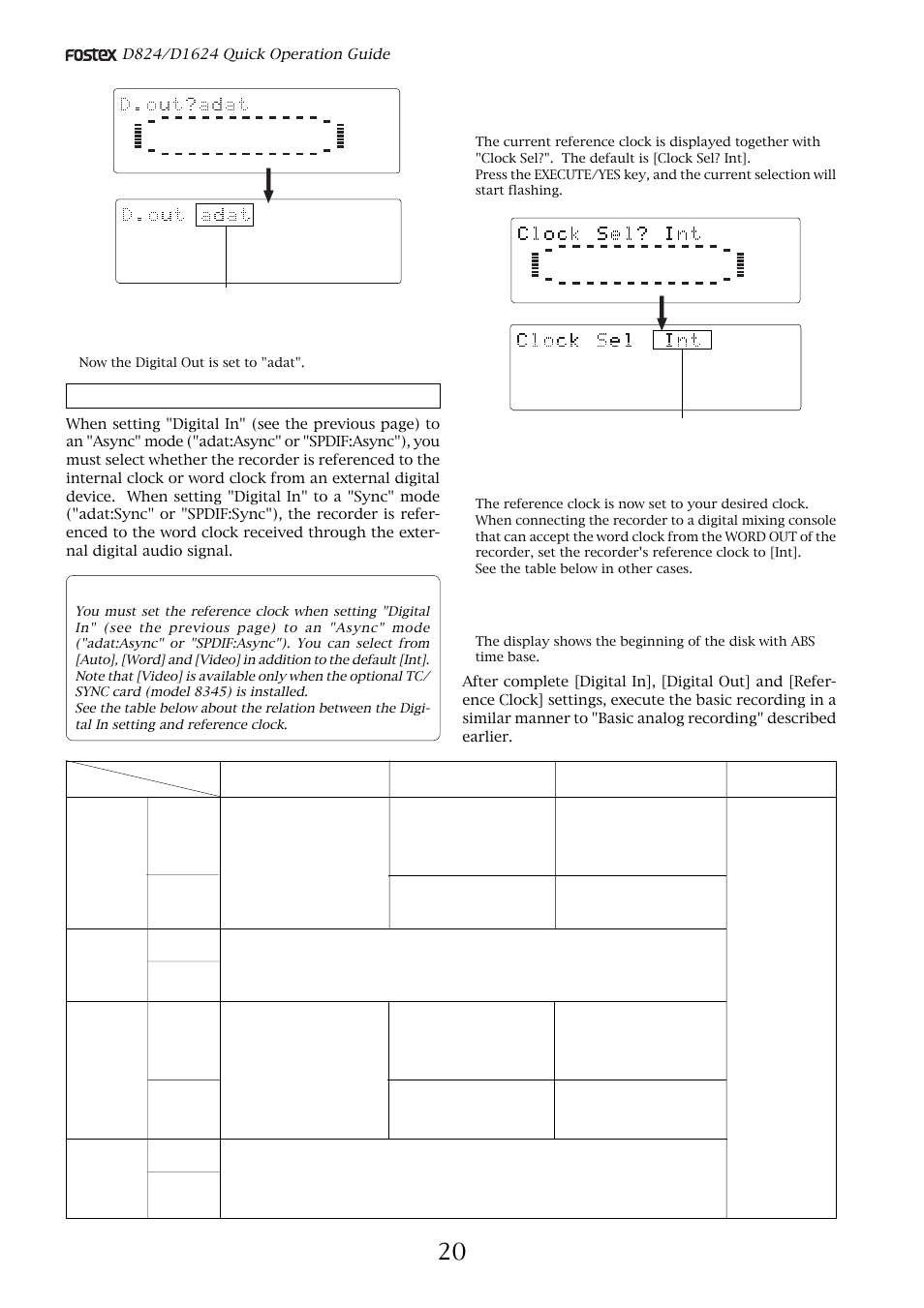 Int auto word video, Setting the reference clock, About reference clock setting | Now the digital out is set to "adat, Spdif :async spdif :sync adat :async adat :sync, D. in ?] setting [clock sel ?] setting | Fostex D824 User Manual | Page 20 / 28