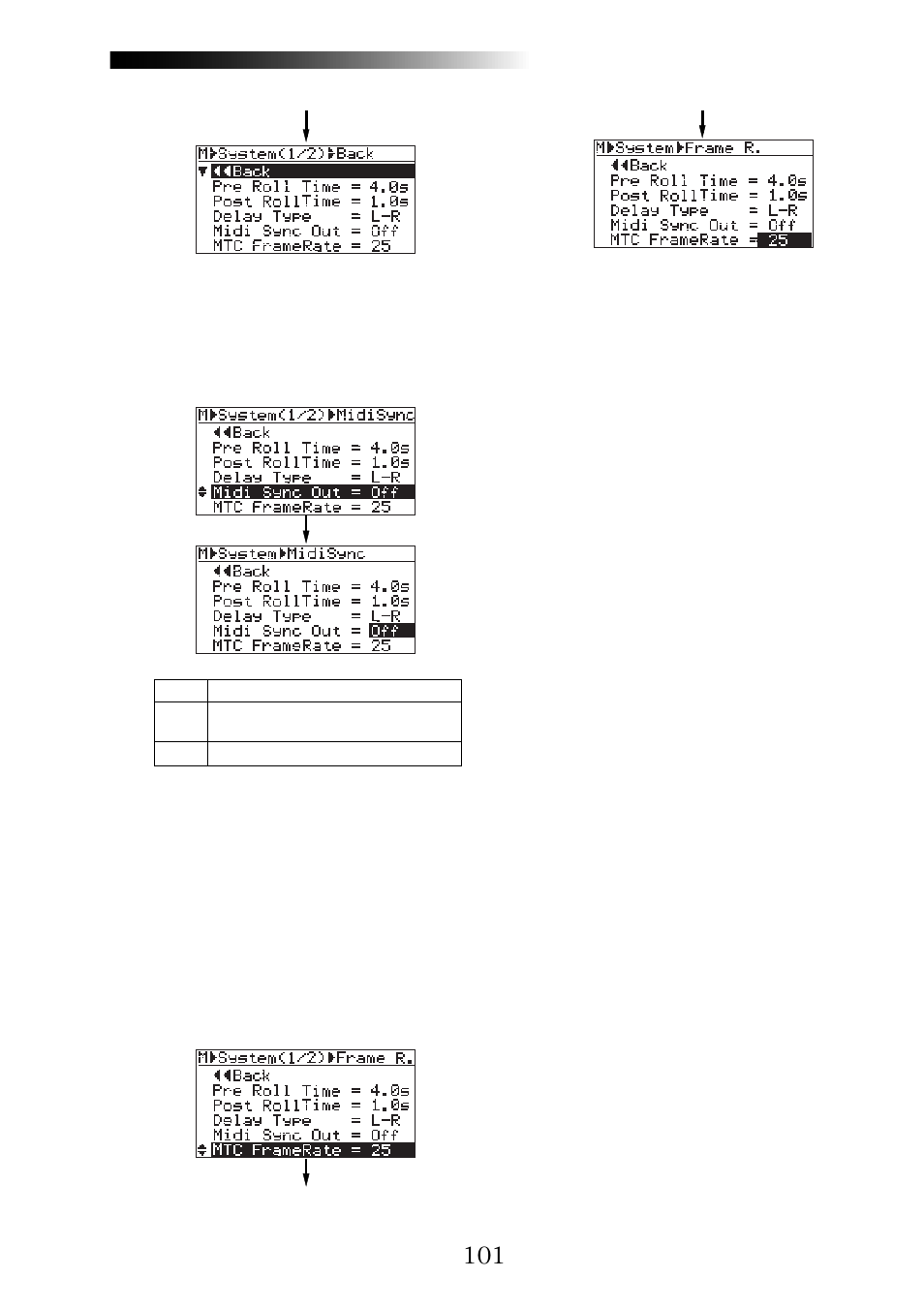 Fostex MR16 User Manual | Page 101 / 166