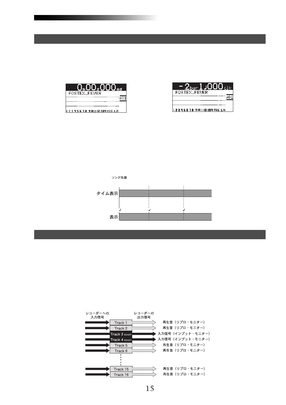 Fostex MR16 User Manual | Page 15 / 166