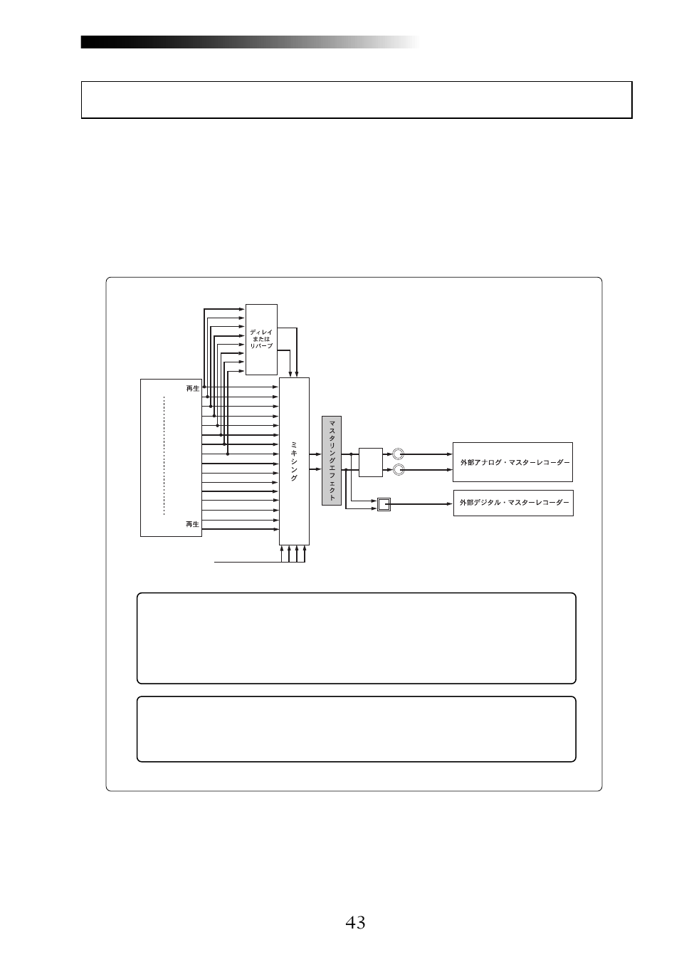 Fostex MR16 User Manual | Page 43 / 166