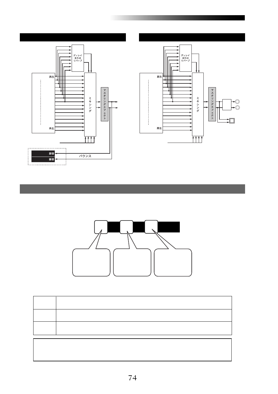 Fostex MR16 User Manual | Page 74 / 166