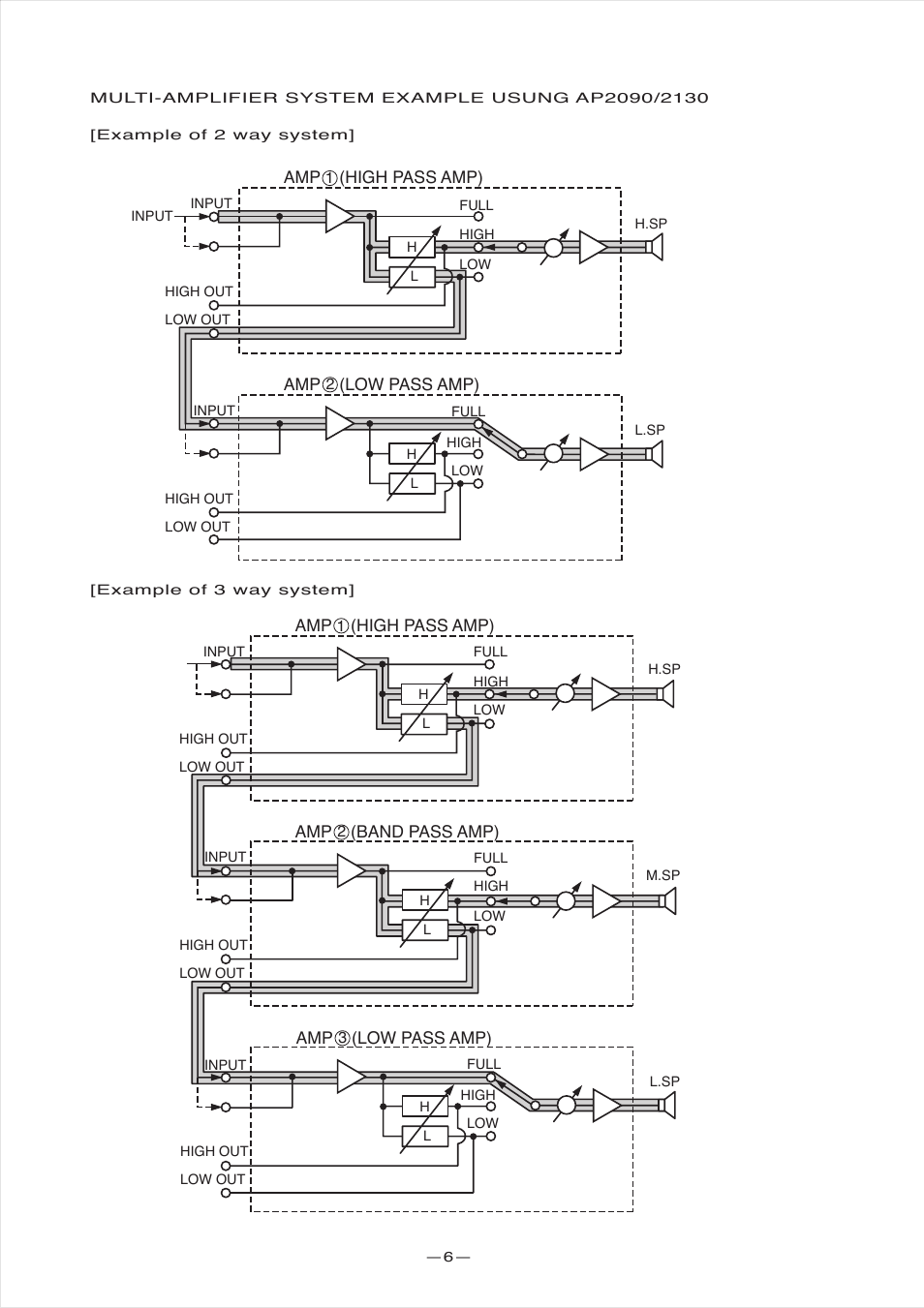 Fostex AP1020 User Manual | Page 8 / 10