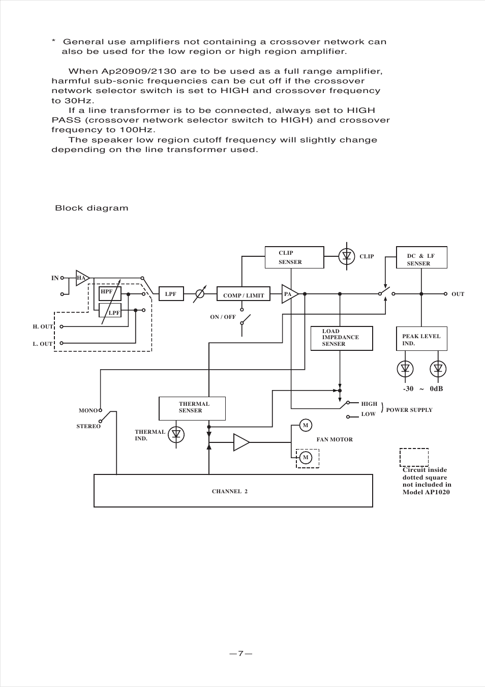 Fostex AP1020 User Manual | Page 9 / 10