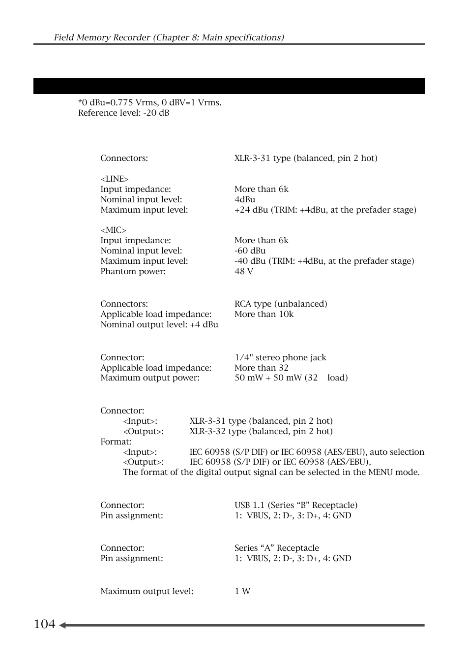 Fostex FR-2 User Manual | Page 104 / 110