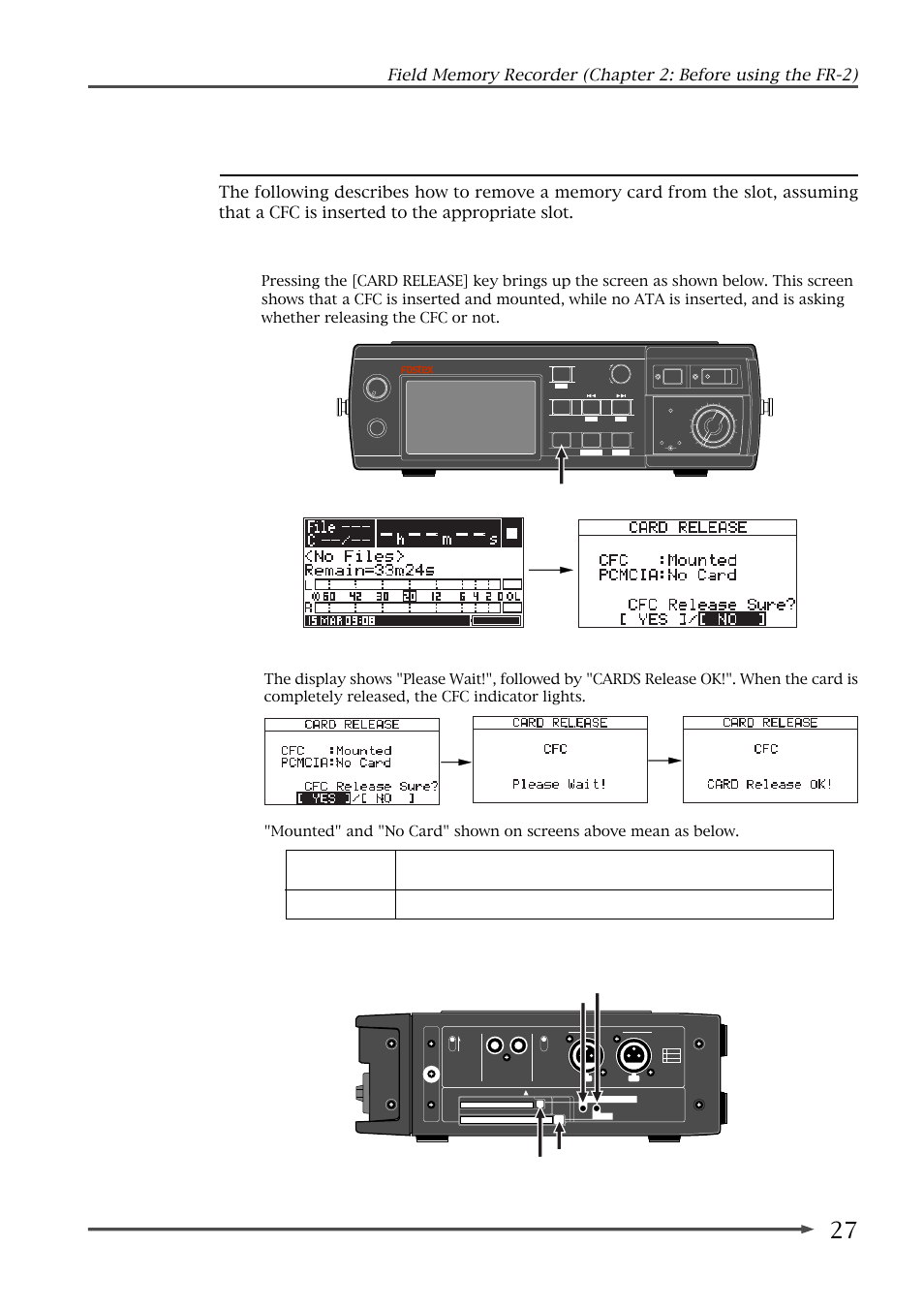 Removing a card, Card release] key, Eject key for slot (1) | Eject key for slot (2), Cfc indicator pcmcia indicator | Fostex FR-2 User Manual | Page 27 / 110