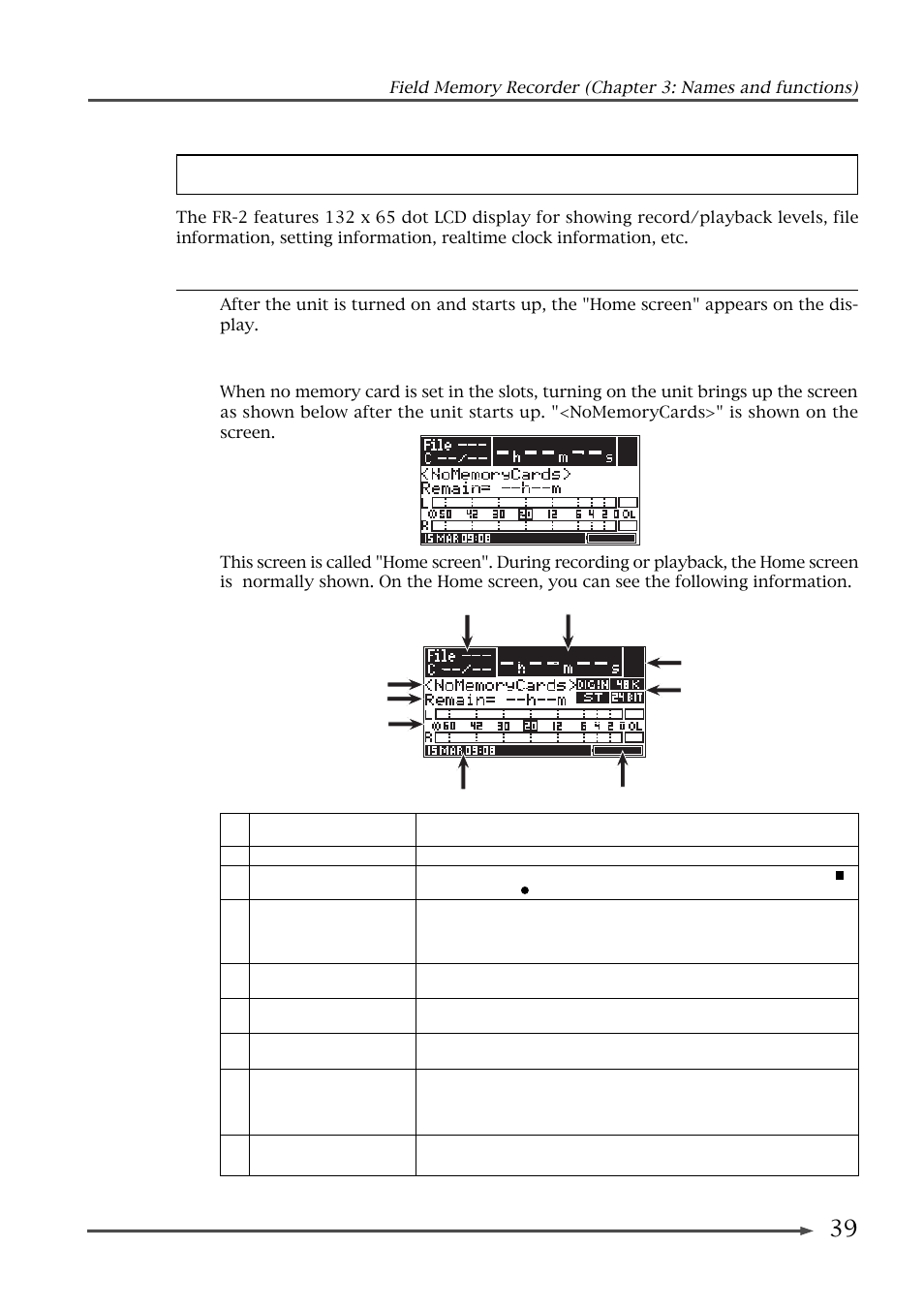 Details about screens, Home screen | Fostex FR-2 User Manual | Page 39 / 110