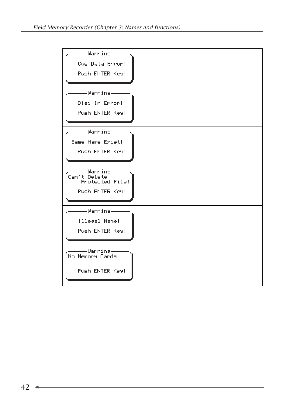 Fostex FR-2 User Manual | Page 42 / 110