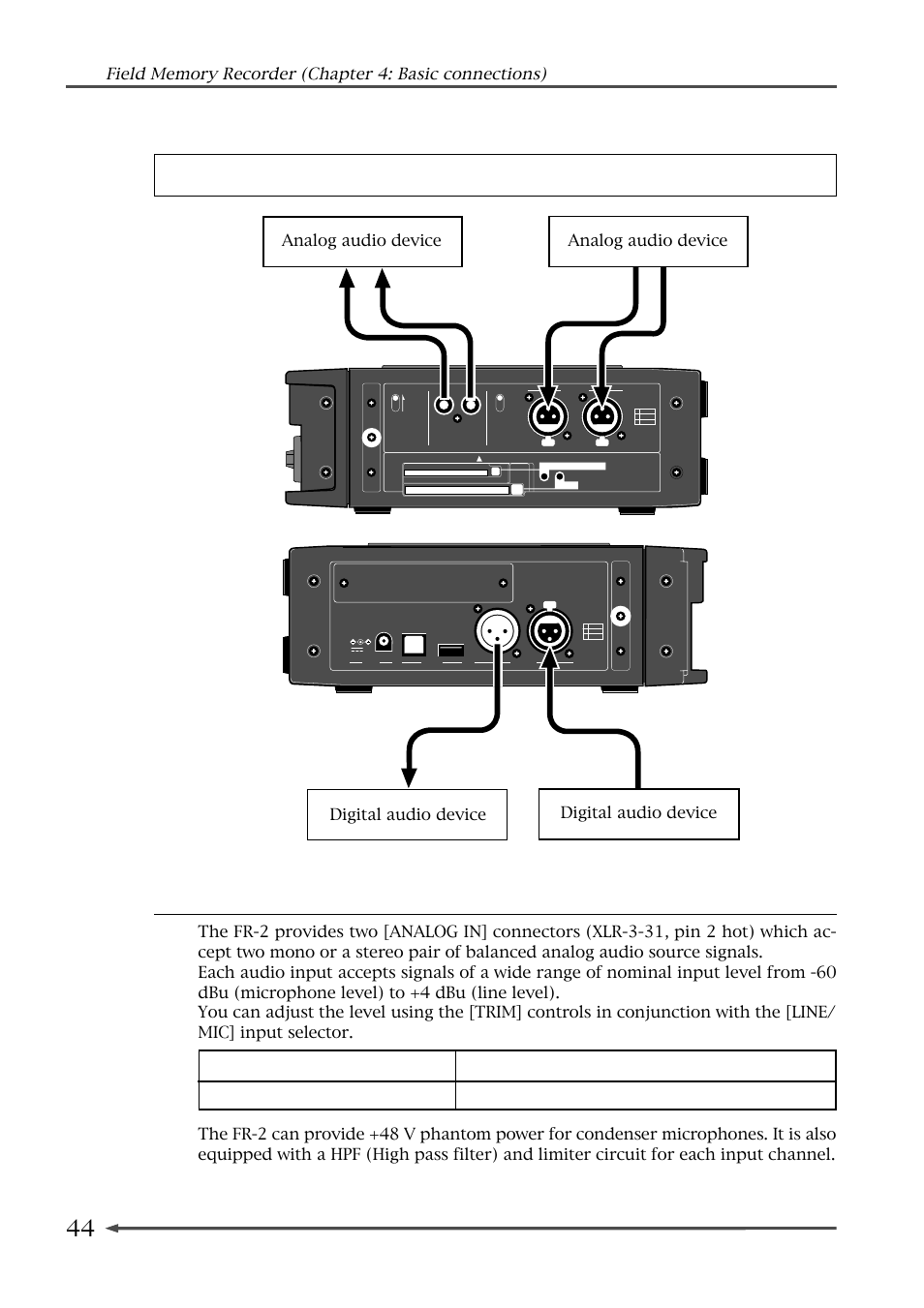 Audio input/output connection, Analog audio inputs, Analog audio device | Fostex FR-2 User Manual | Page 44 / 110