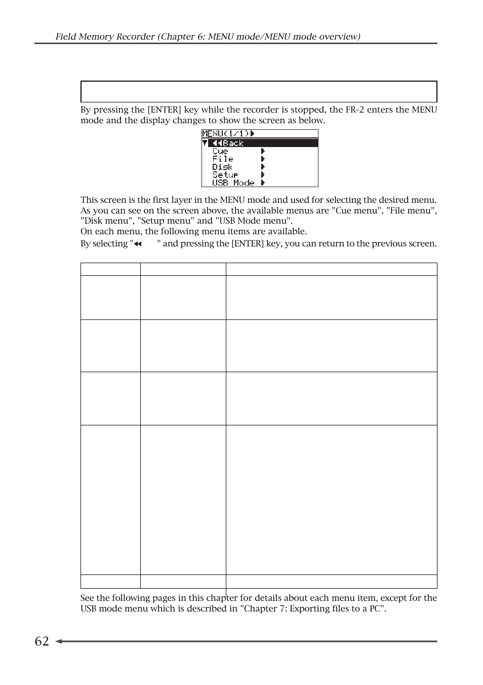 Menu mode outline | Fostex FR-2 User Manual | Page 62 / 110